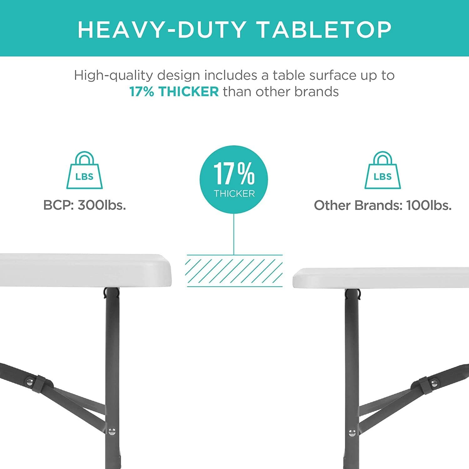 4ft Fold-in-Half Portable Utility Table - White