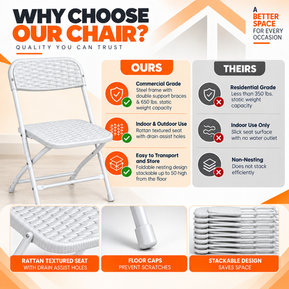 New Home Era White Rattan-Style Folding Chair – Lightweight Indoor & Outdoor Seating