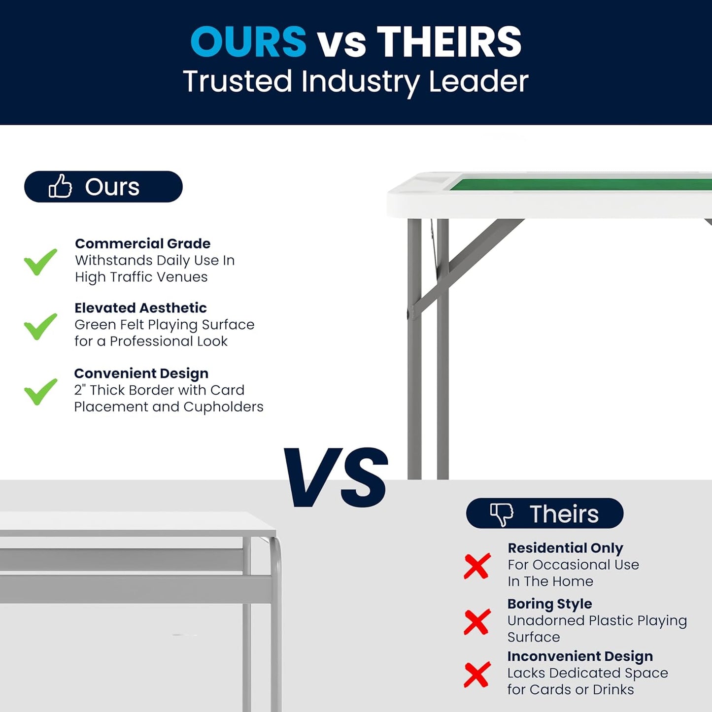 34.5″ Square Folding Card Game Table